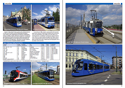Tram Atlas Polen Poland